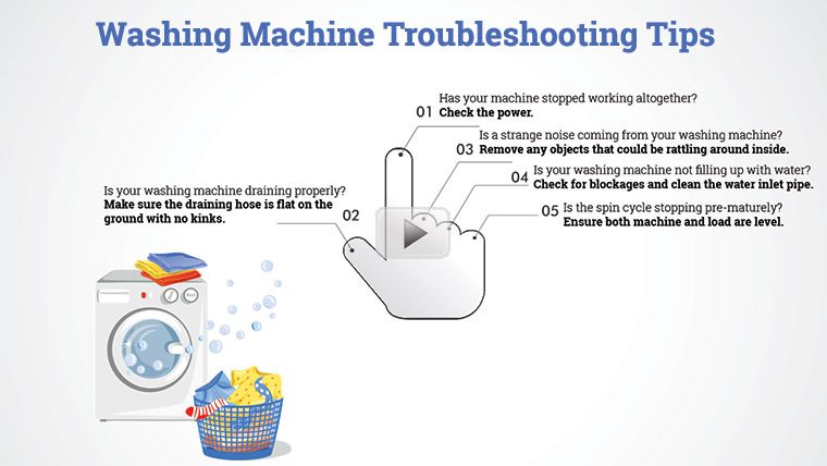 Washing machine troubleshooting tips